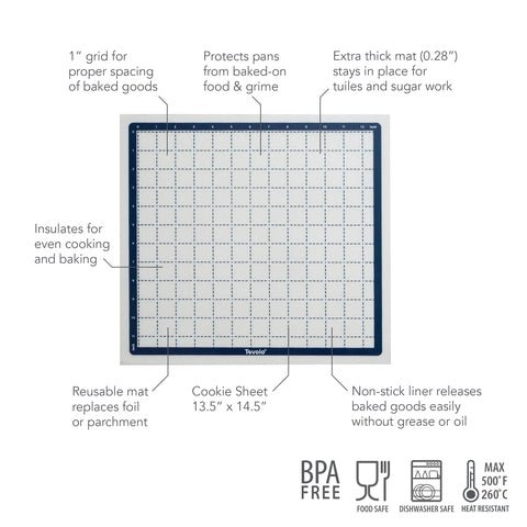 http://europeandeli.com/cdn/shop/products/pro-grade-silicone-cookie-sheet-with-grid-520207_1200x1200.webp?v=1698415819