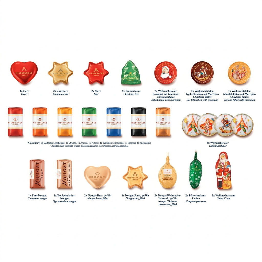 Collection of various Christmas-themed products including cookies, candies, and decorative items on a white background.