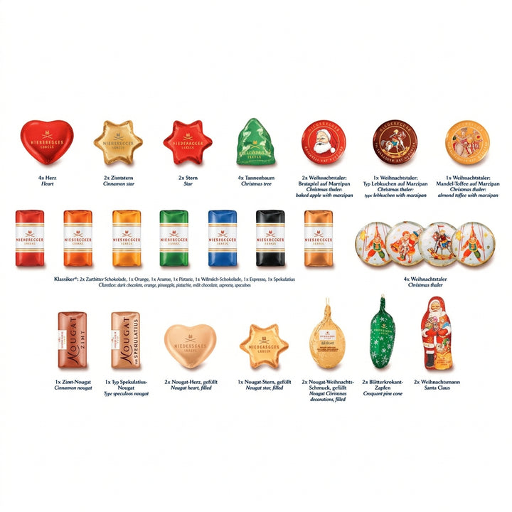 Collection of various Christmas-themed products including cookies, candies, and decorative items on a white background.