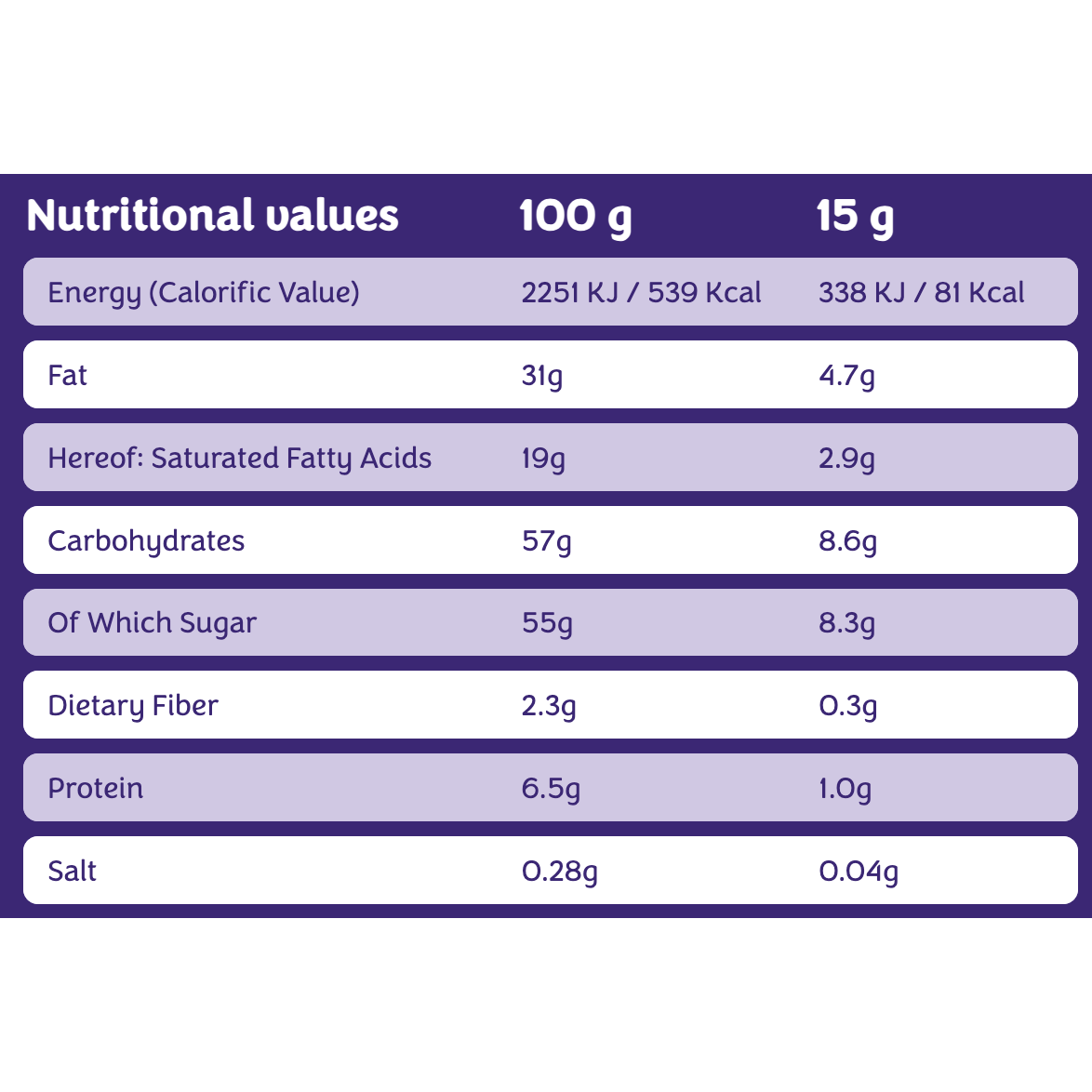 Milka Alpine Miilk (250g)